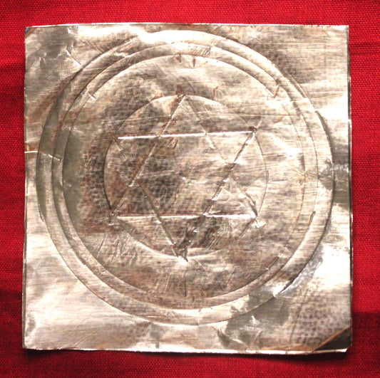 Significance of various shapes of a yantra